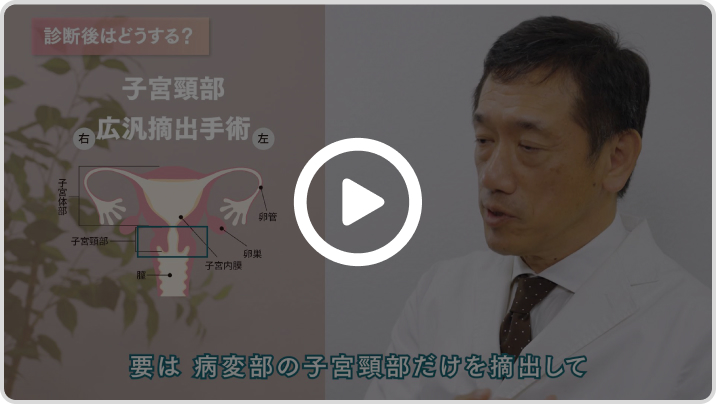 子宮頚がん編のサムネイル画像