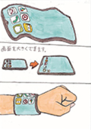 作品例