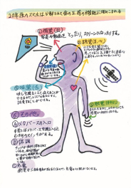 作品例